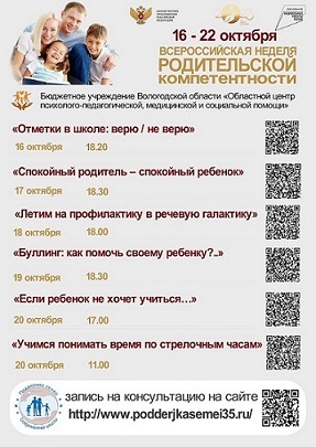 Всероссийская неделя родительской компетентности Всероссийская неделя родительской компетентности.